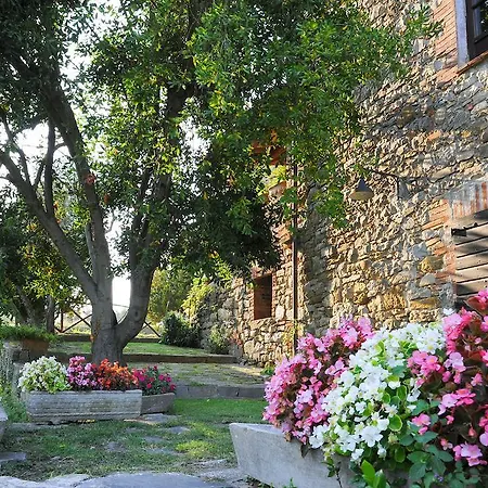 Villa Caporlese *