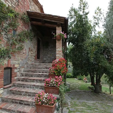 Caporlese Villa *